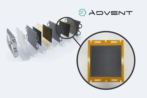 Advent's Ion Pair™ MEA - Advent Technologies